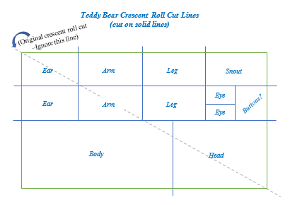 Diagram for Teddy Bear Roll cuts